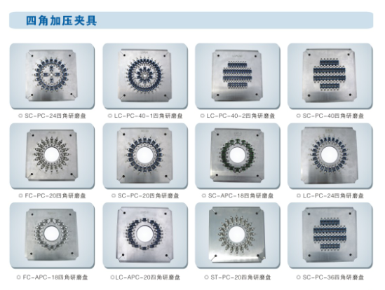 四角光纤研磨机 2